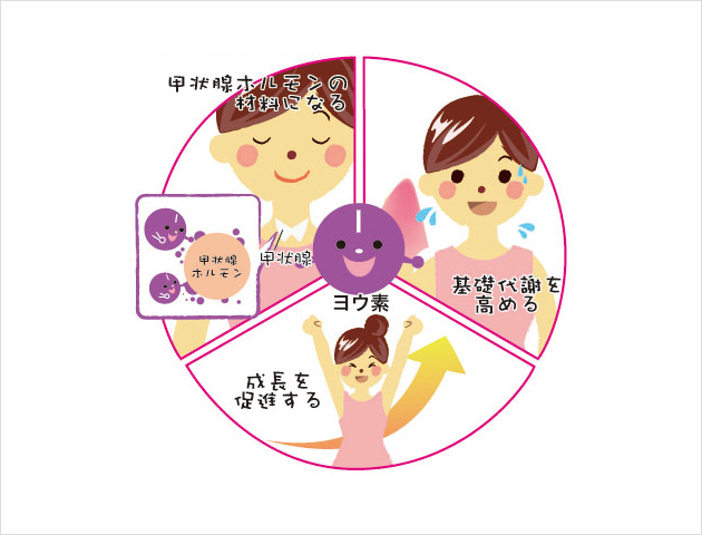 合併症にはどのようなものがありますか?