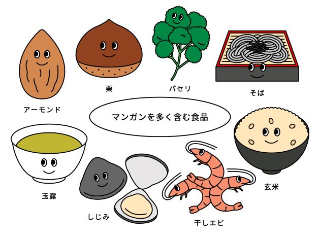 マンガンを含む食品